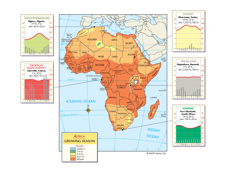 Africa Growing Season
