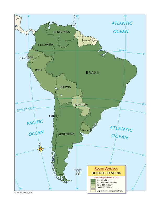 South America: Military Spending